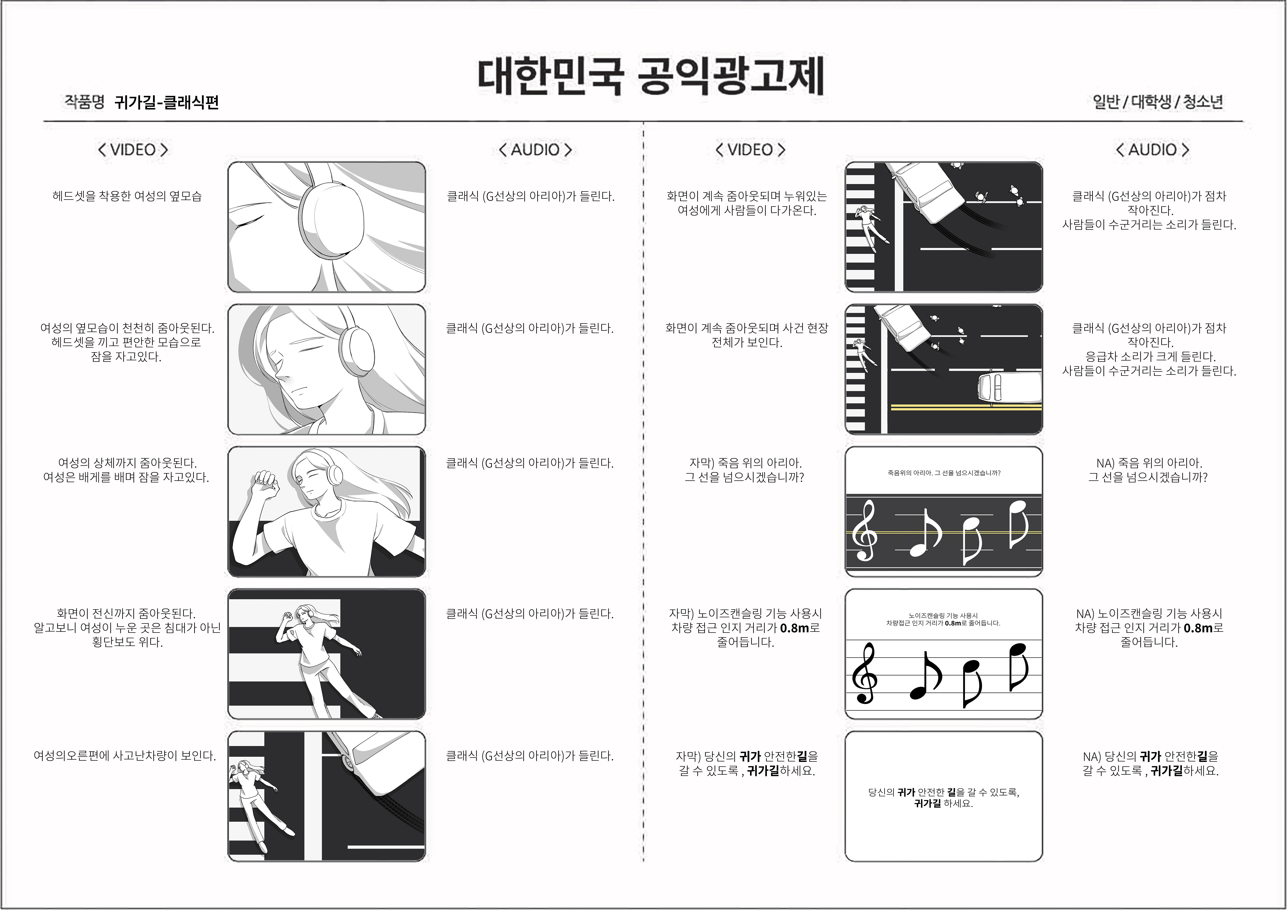 2025 대한민국 공익광고제 공모전 본심상정작 - 귀가길